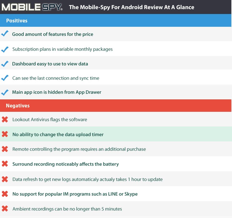 cell spy consumer report